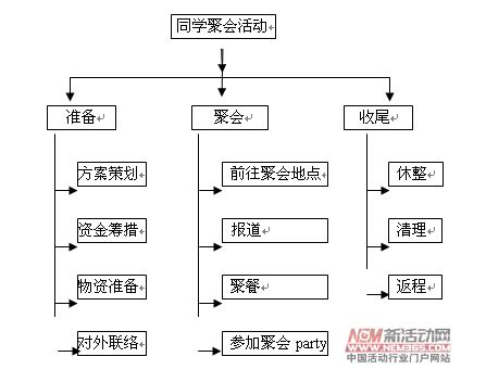 點擊瀏覽下一頁