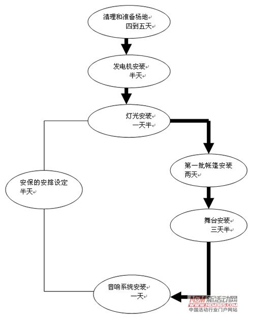 點擊瀏覽下一頁