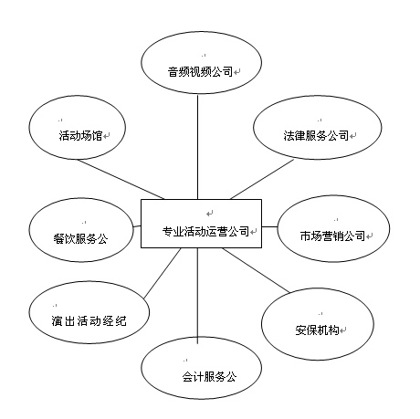 點擊瀏覽下一頁