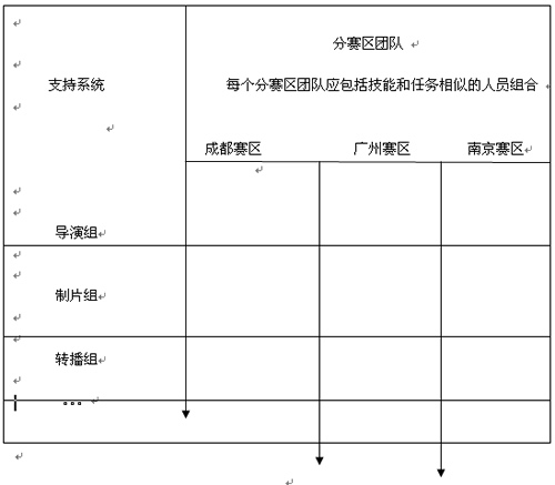 點擊瀏覽下一頁