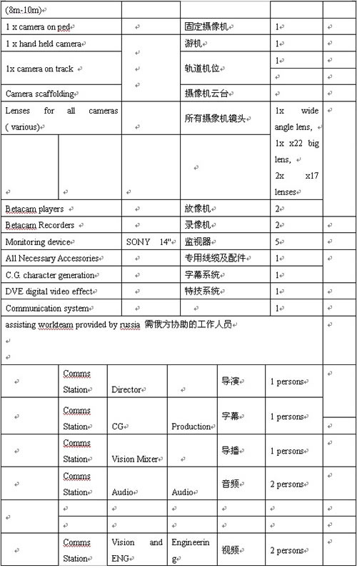 點擊瀏覽下一頁