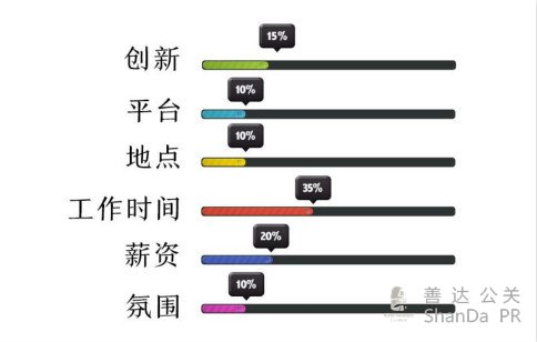 顏如晶擇偶標準